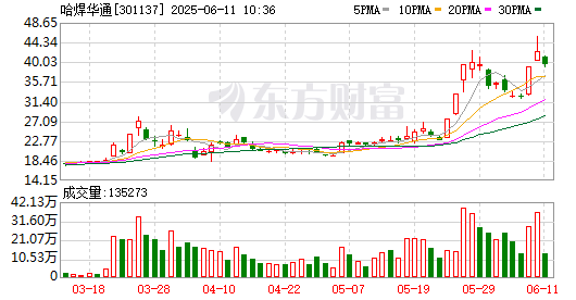 K图 301137_0