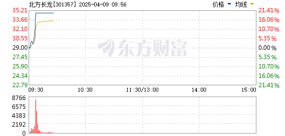 R图 301357_0
