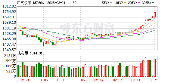 K图 BK0606_0