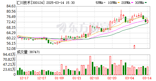 K图 300124_0