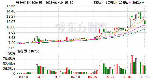 K图 300485_0