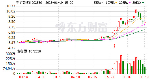 K图 002550_0
