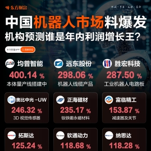 机器人料爆发！谁会是年内净利增长王？