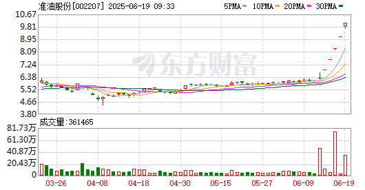 K图 002207_0