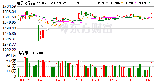 K图 BK1039_0