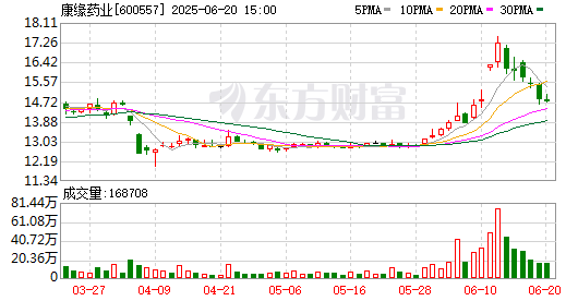 K图 600557_0