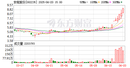 K图 002235_0