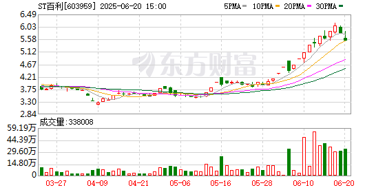 K图 603959_0