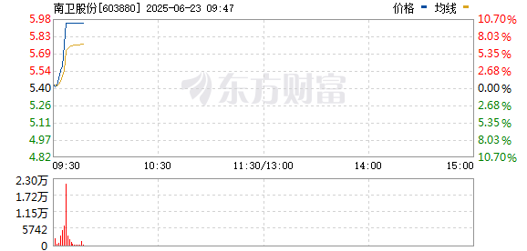 R图 603880_0