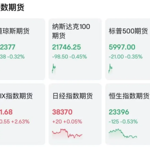 特朗普又放话：伊朗为何不能换政权呢？伊方：浓缩铀材料仍在 惊奇会继续 ...