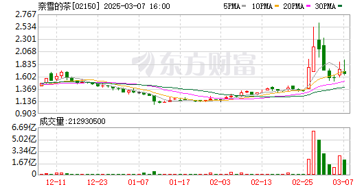 K图 02150_0