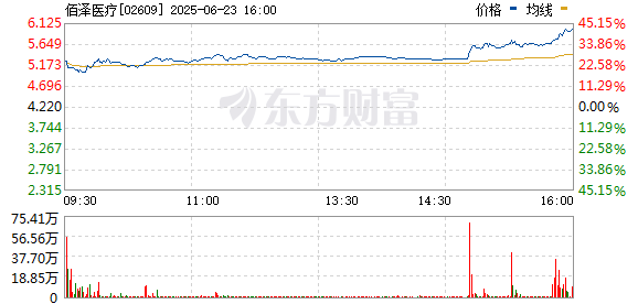 R图 02609_0
