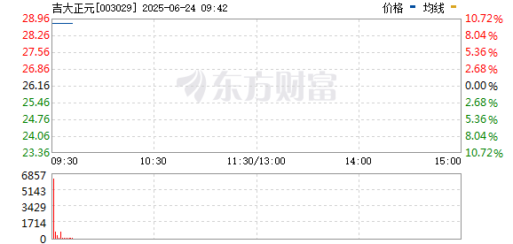 R图 003029_0