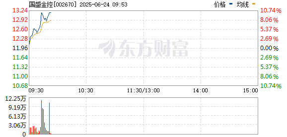 R图 002670_0