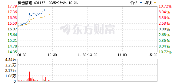 R图 601177_0