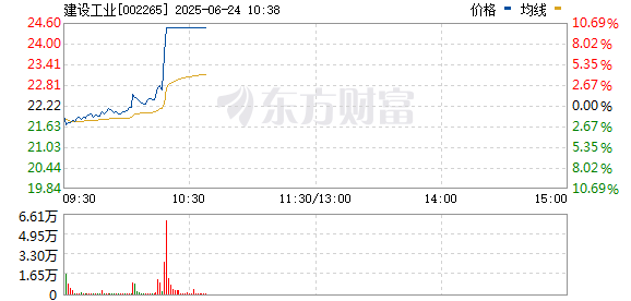 R图 002265_0