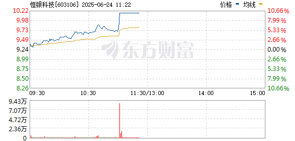 R图 603106_0