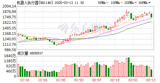 K图 BK1145_0