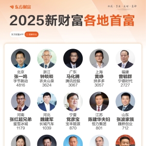 新财富创富500出炉！一图遍览各地首富