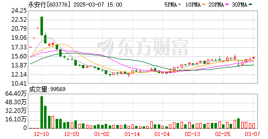 K图 603776_0