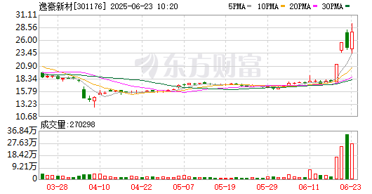 K图 301176_0