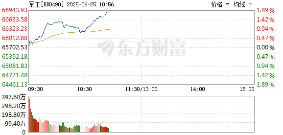 R图 BK0490_0