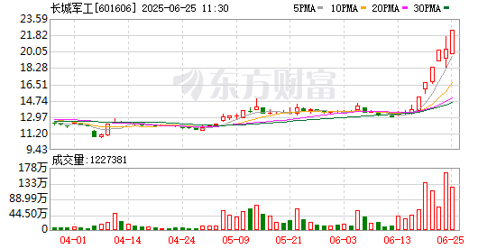 K图 601606_0