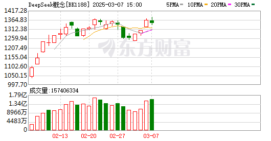 K图 BK1188_0