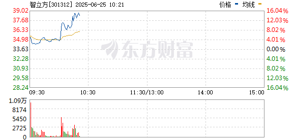 R图 301312_0