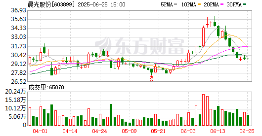 K图 603899_0