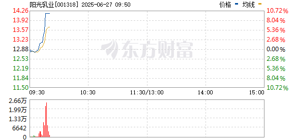 R图 001318_0