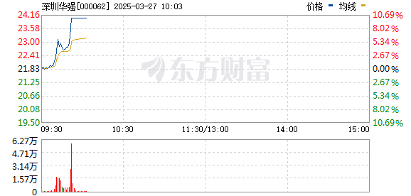 R图 000062_0