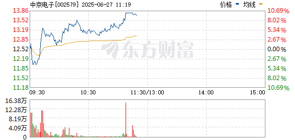 R图 002579_0
