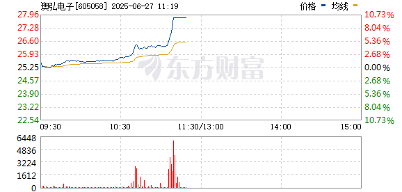 R图 605058_0
