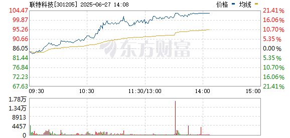 R图 301205_0