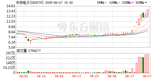 K图 002579_0