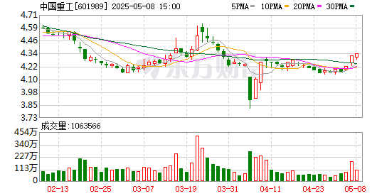 K图 601989_0