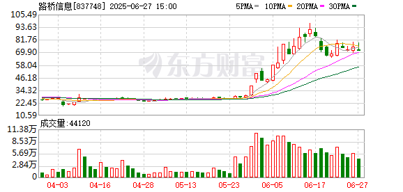 K图 837748_0