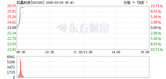 R图 001269_0