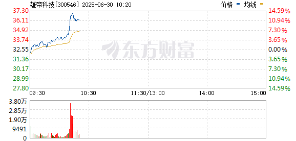 R图 300546_0
