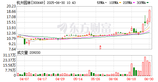 K图 300649_0