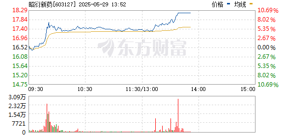 R图 603127_0