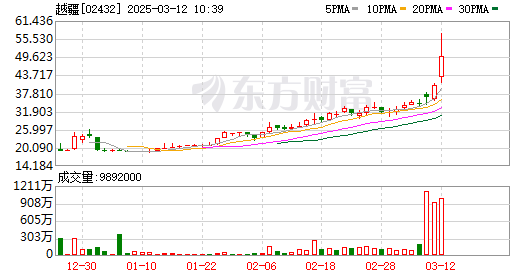 K图 02432_0