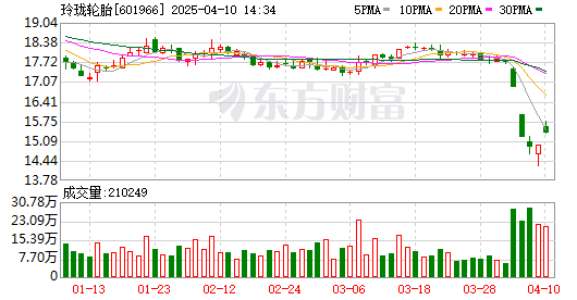 K图 601966_0