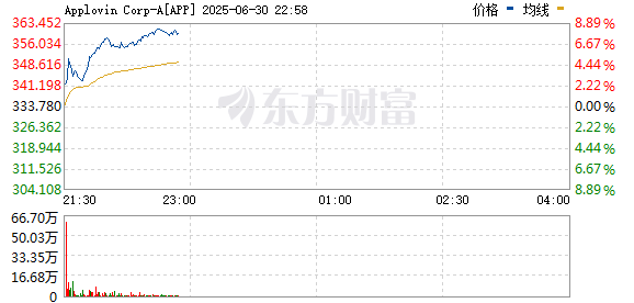 R图 APP_0