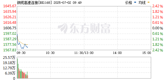 R图 BK1168_0