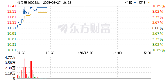 R图 002286_0
