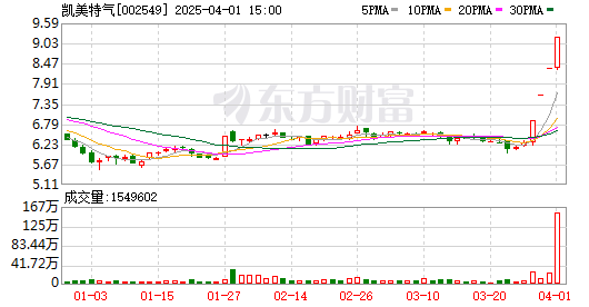 K图 002549_0