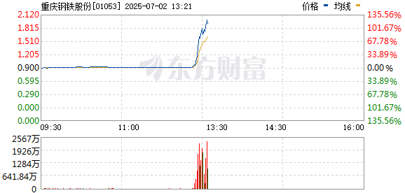 R图 01053_0