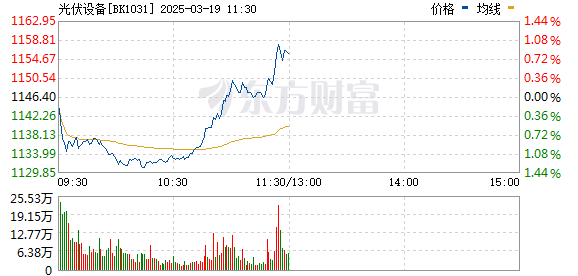 R图 BK1031_0
